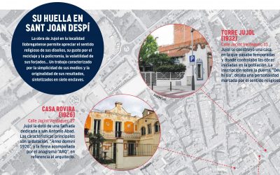 Jujol, una joya modernista que brilla en el Baix Llobregat